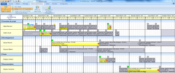 Direct Planning Project - Planning assistance